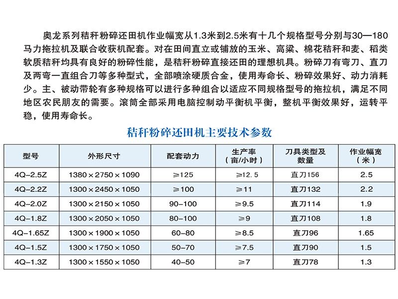 稭稈粉粹還田機